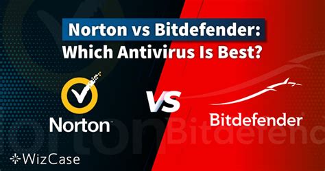 norton ou defender.